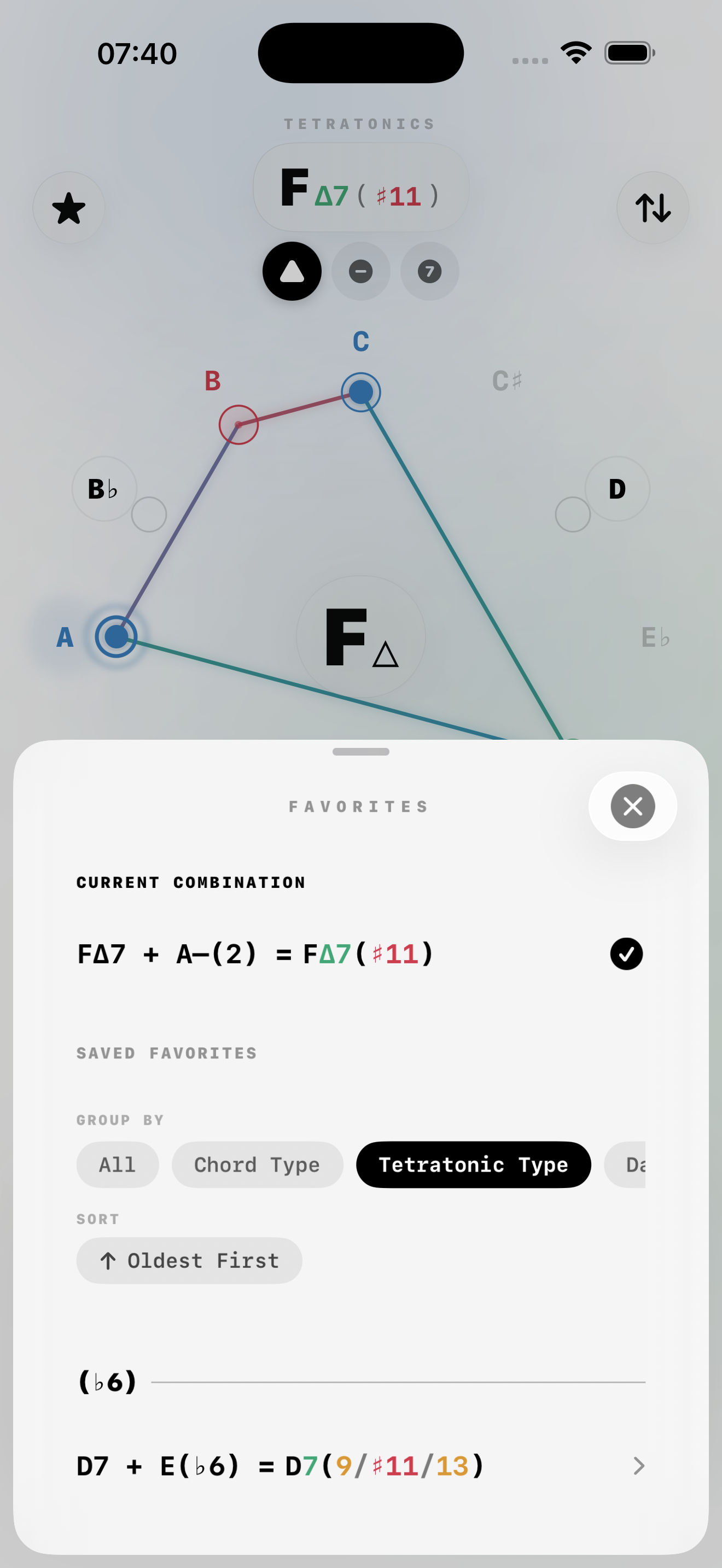 Tetratonics favorites library showing saved combinations